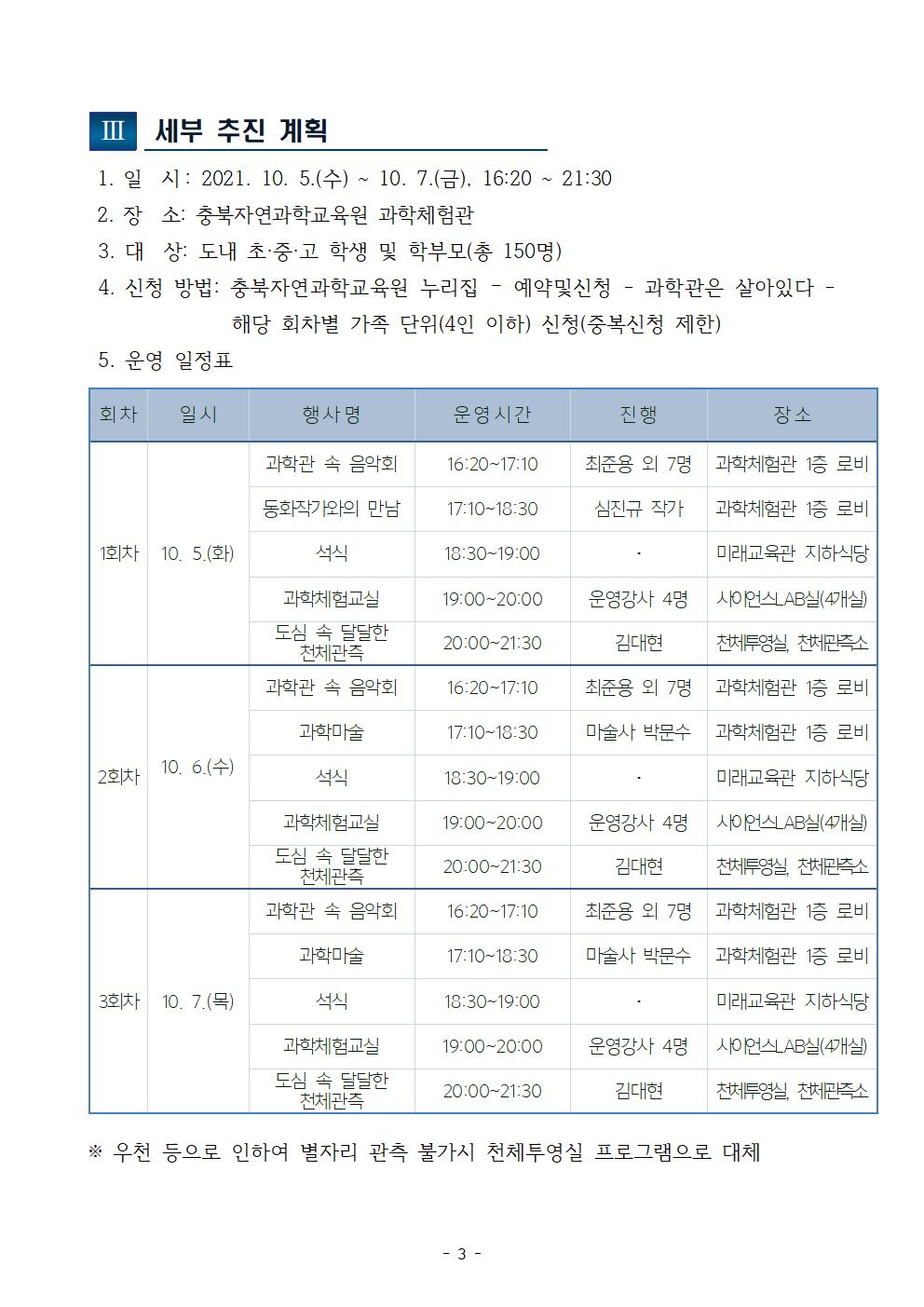 2021. 세대공감 과학관은 살아있다 운영 계획003