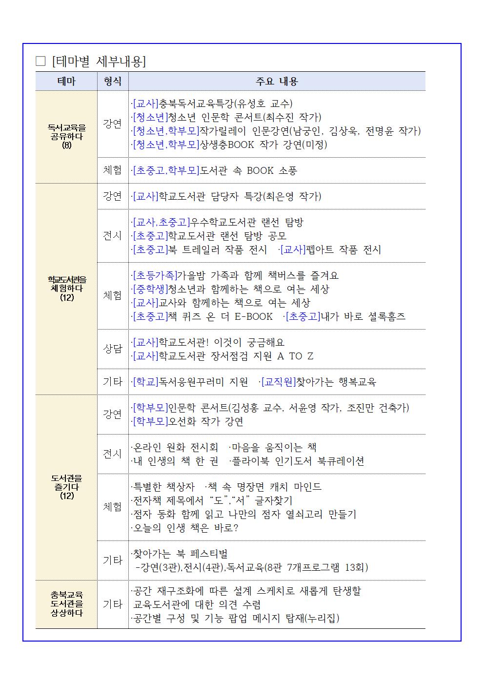 충청북도교육도서관 학교도서관지원부_제9회 충북교육도서관 북 페스티벌 안내(요약)002