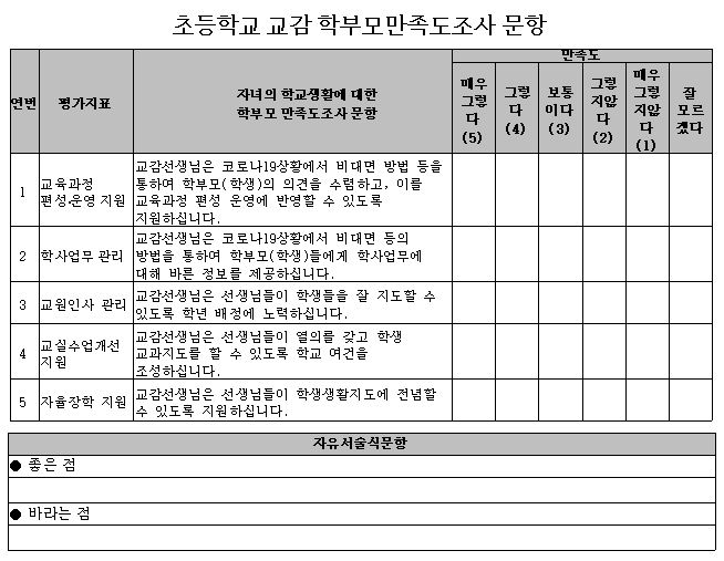 평가 문항 안내5