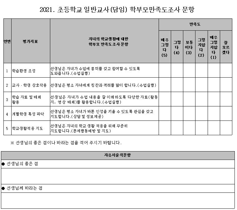 평가 문항 안내2