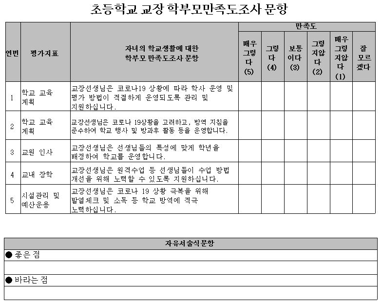 평가 문항 안내4