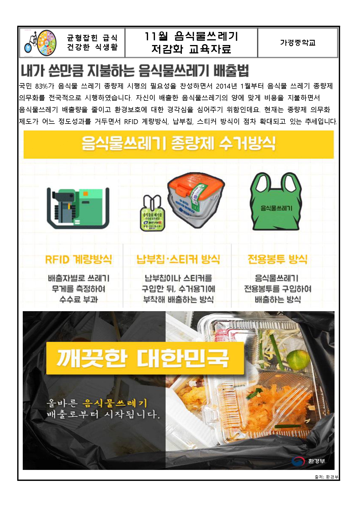 11월 음식물쓰레기 저감화 교육자료_page-0001