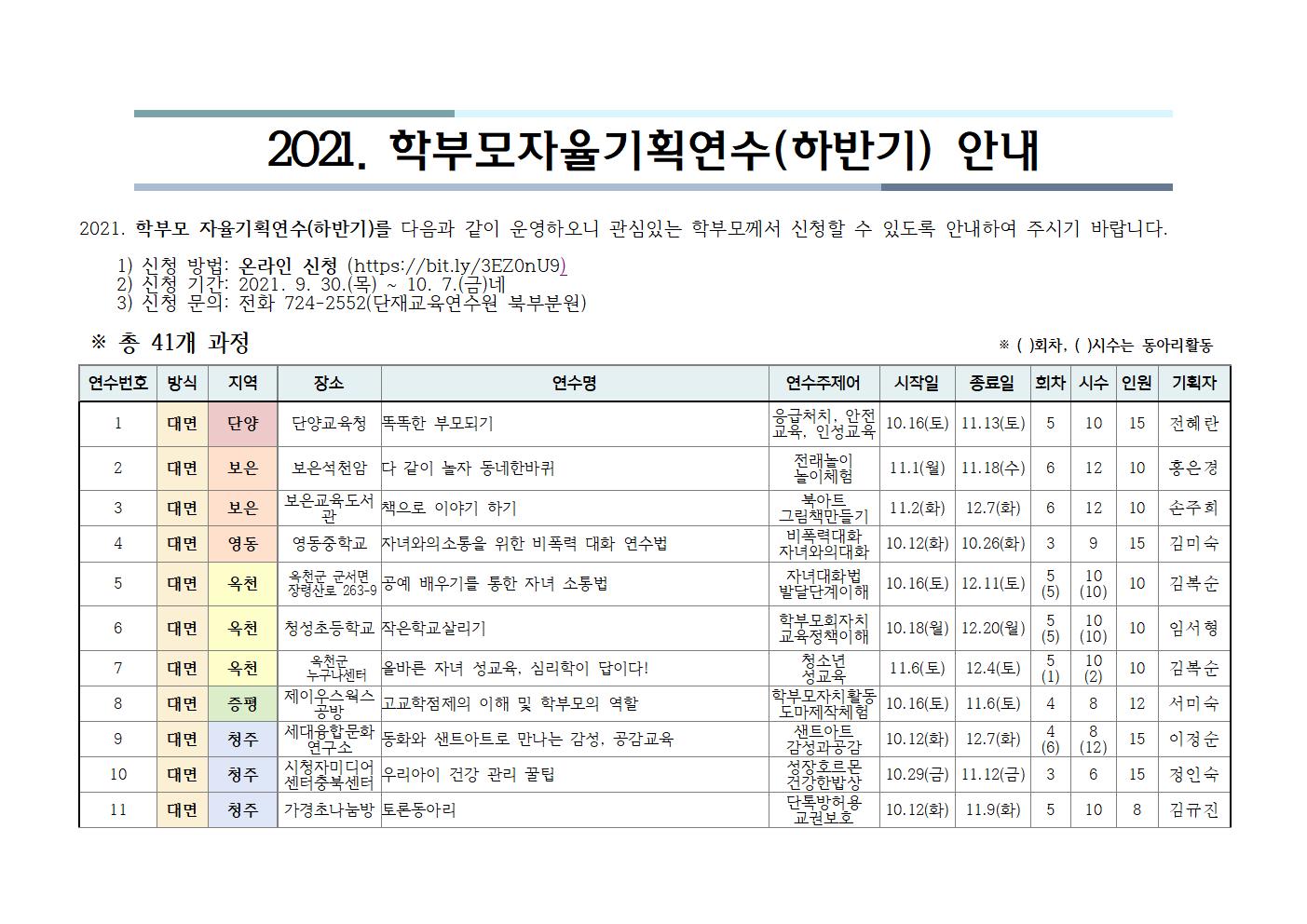 2021. 학부모 자율기획연수(하반기)안내001