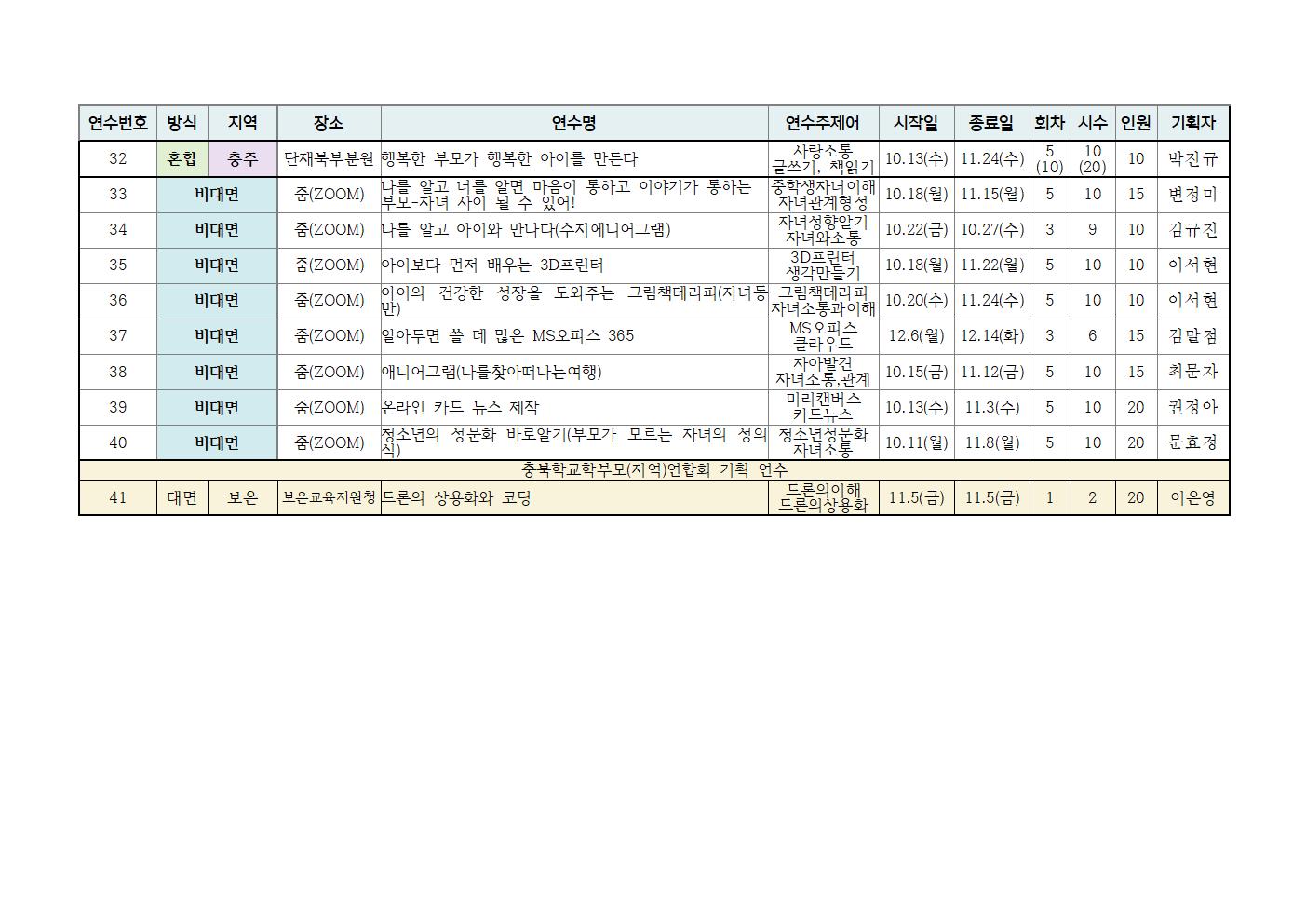 2021. 학부모 자율기획연수(하반기)안내003