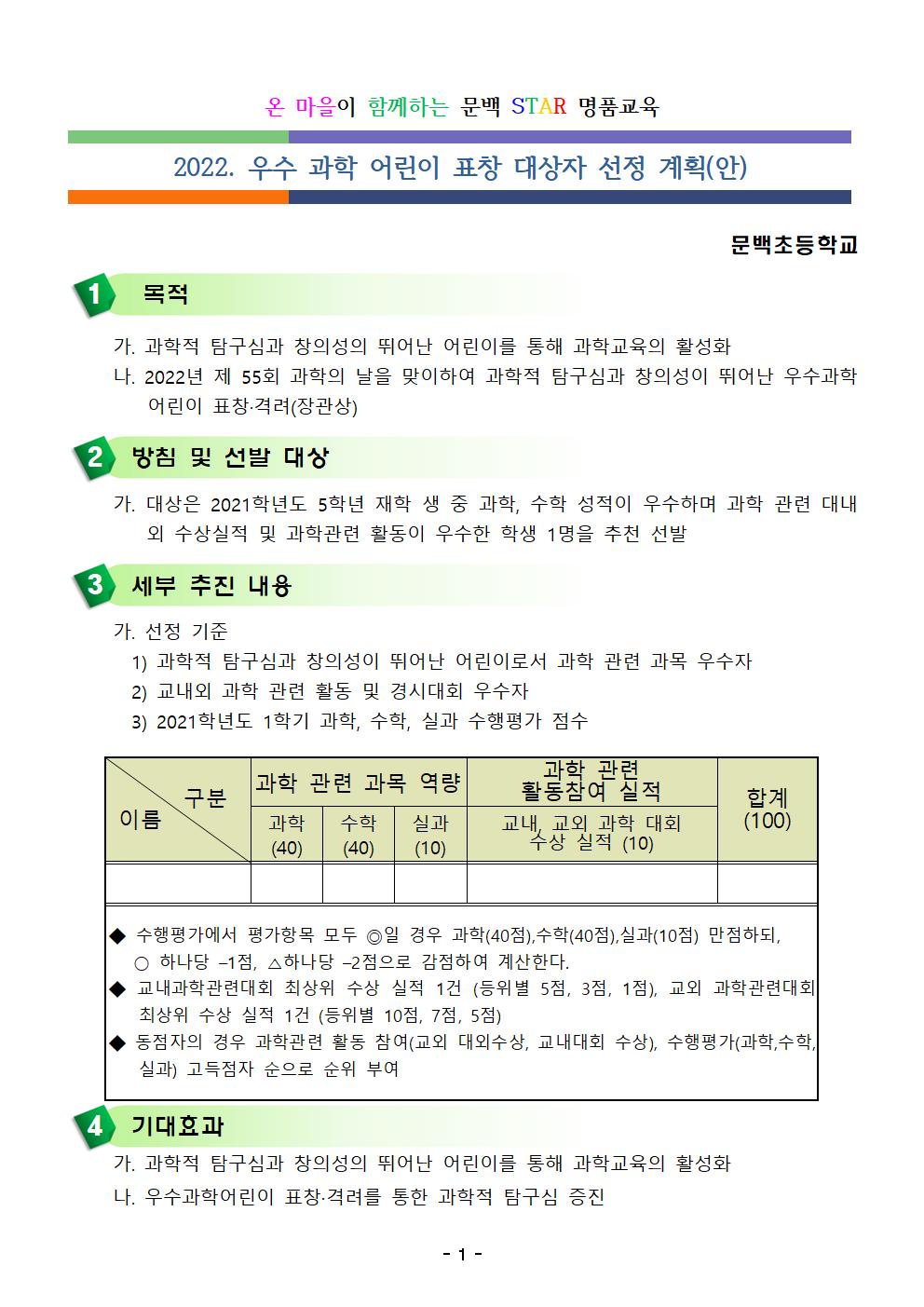 2022. 우수과학어린이 장관상 표창 대상자 선정 계획001