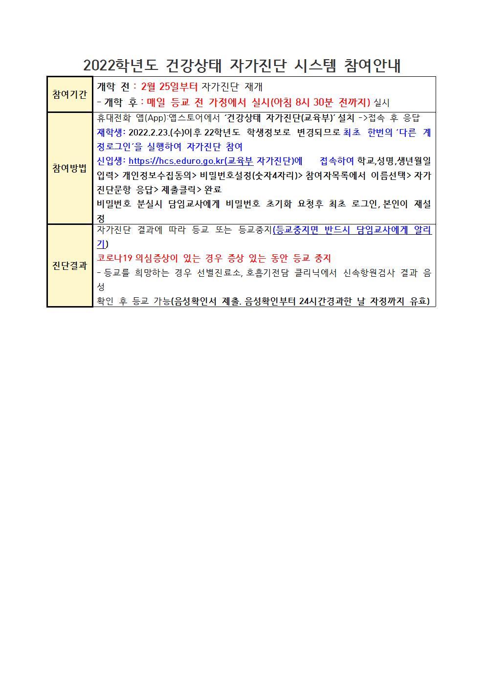 2022학년도 건강상태 자가진단 시스템 참여안내001