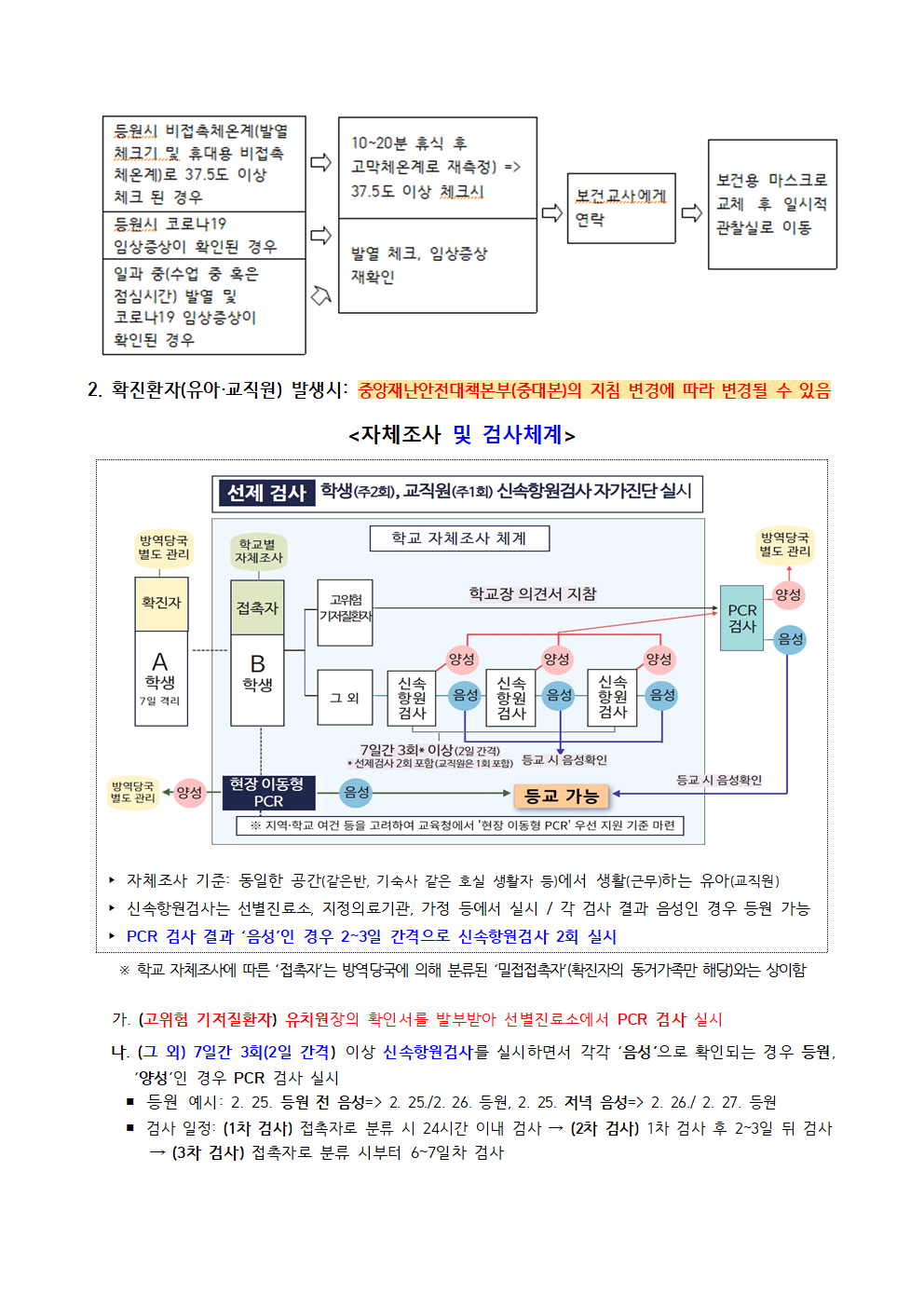 2022. 신학기 코로나19 예방 관리 안내003