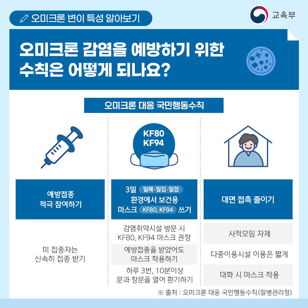 충청북도교육청 체육건강안전과_카드뉴스(3)