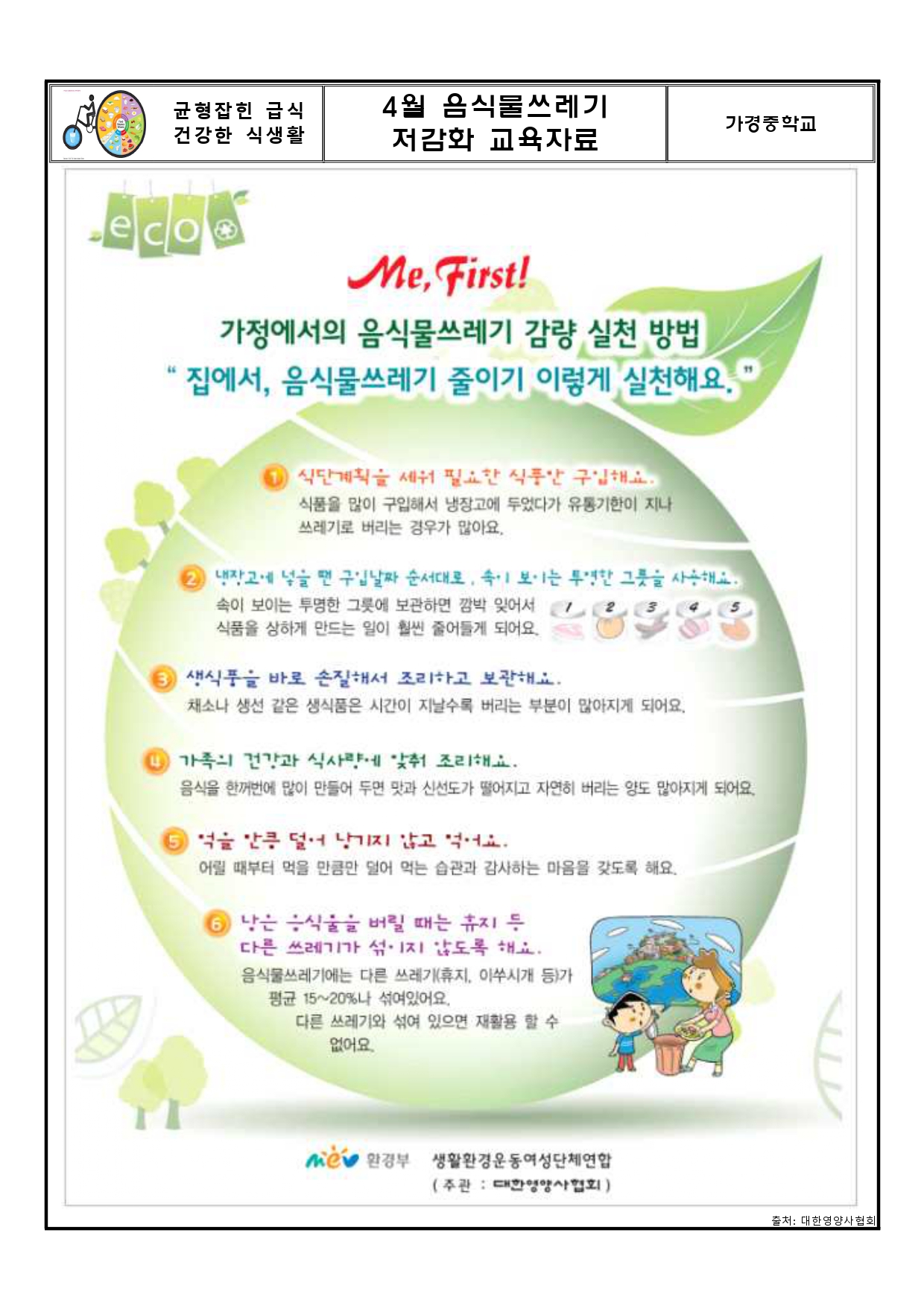 4월 음식물쓰레기 저감화 교육자료_page-0001