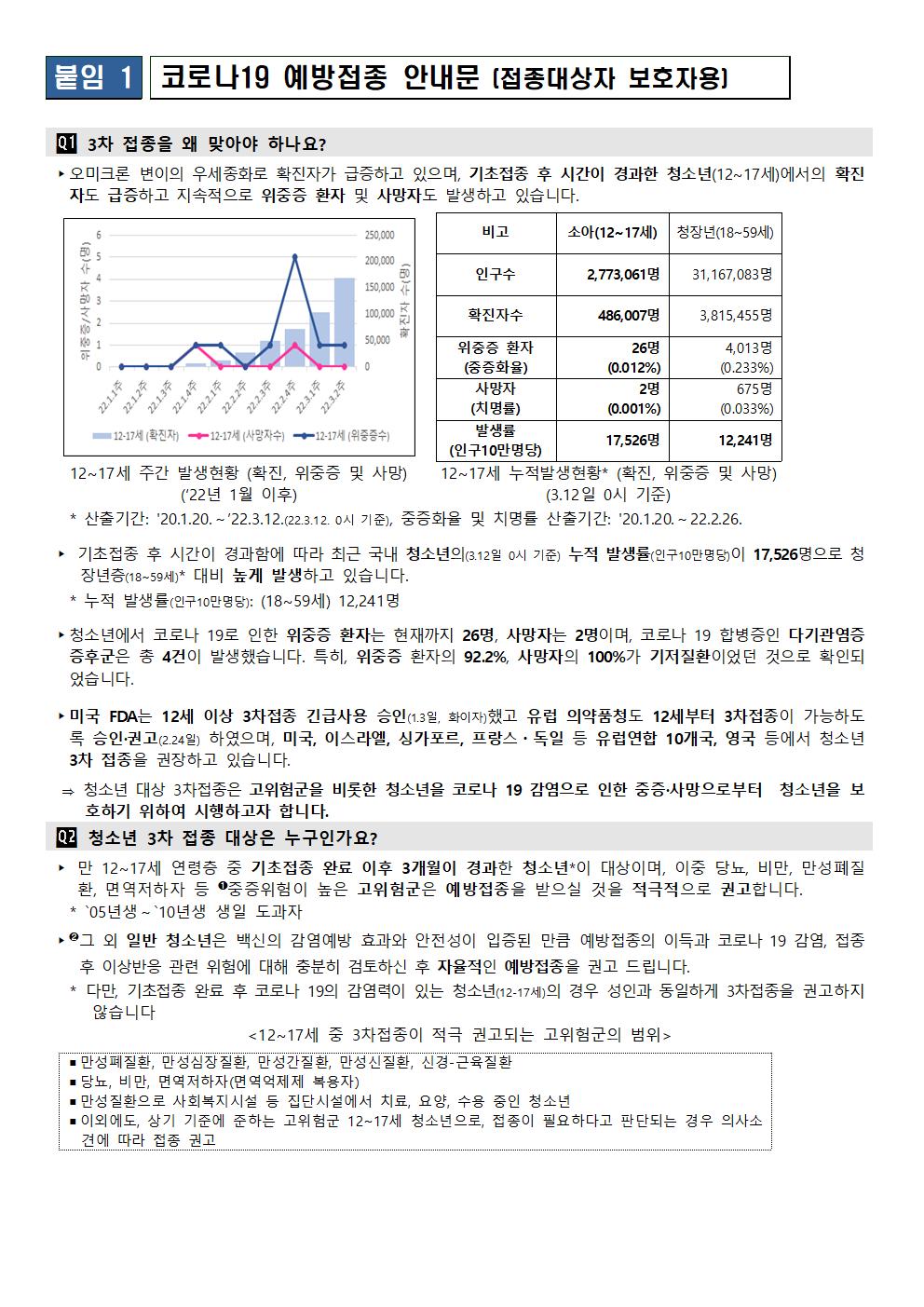 만 12-17세 청소년 코로나19 3차접종(자율) 시행 안내문002