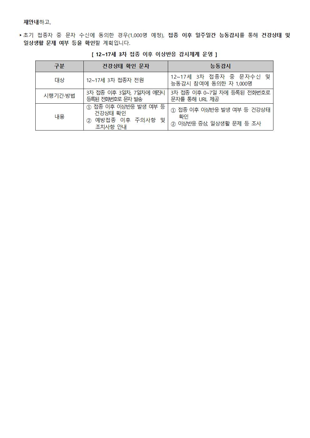 만 12-17세 청소년 코로나19 3차접종(자율) 시행 안내문004