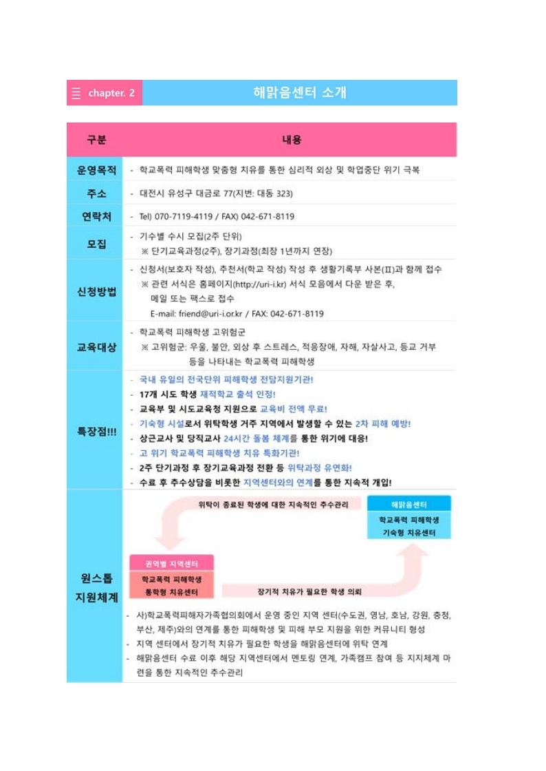 학교폭력 피해학생 전담지원기관 '해맑음센터' 안내.pdf_page_03