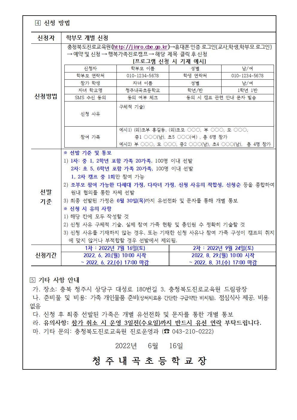 2022. 세대공감 행복가족 진로캠프002