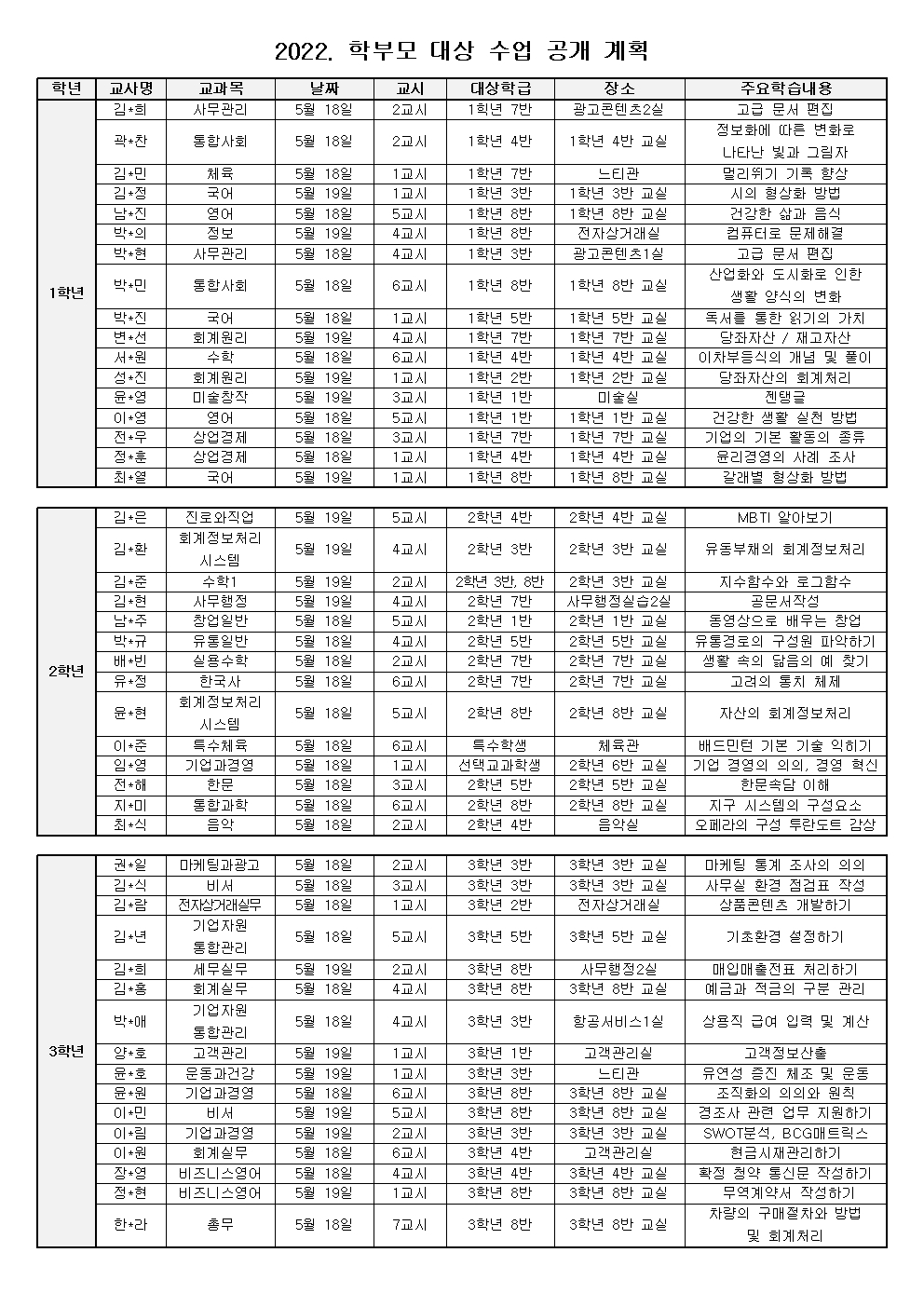 2022학년도 학부모 대상 수업 공개 관련 가정통신문002