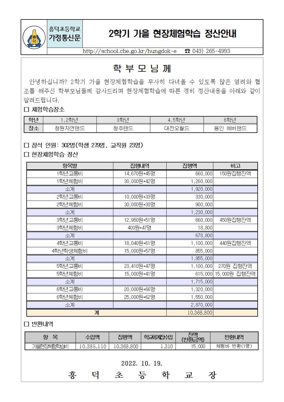 2022_현장체험학습 정산안내장001