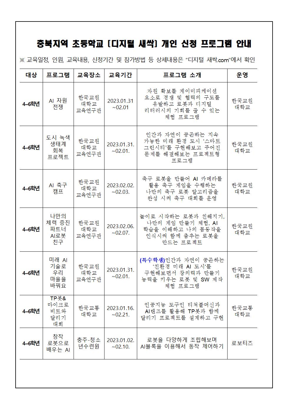 AI SW 디지털 새싹 캠프 안내 가정통신문002