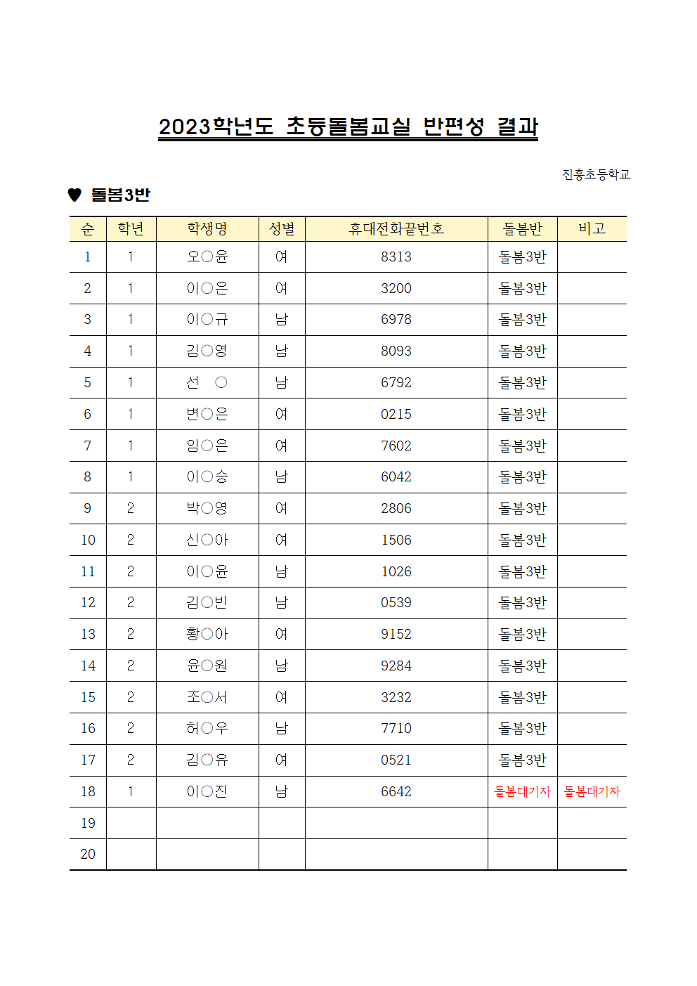 230131  2023학년도 초등돌봄교실 반편성 결과(홈피탑재용) 003