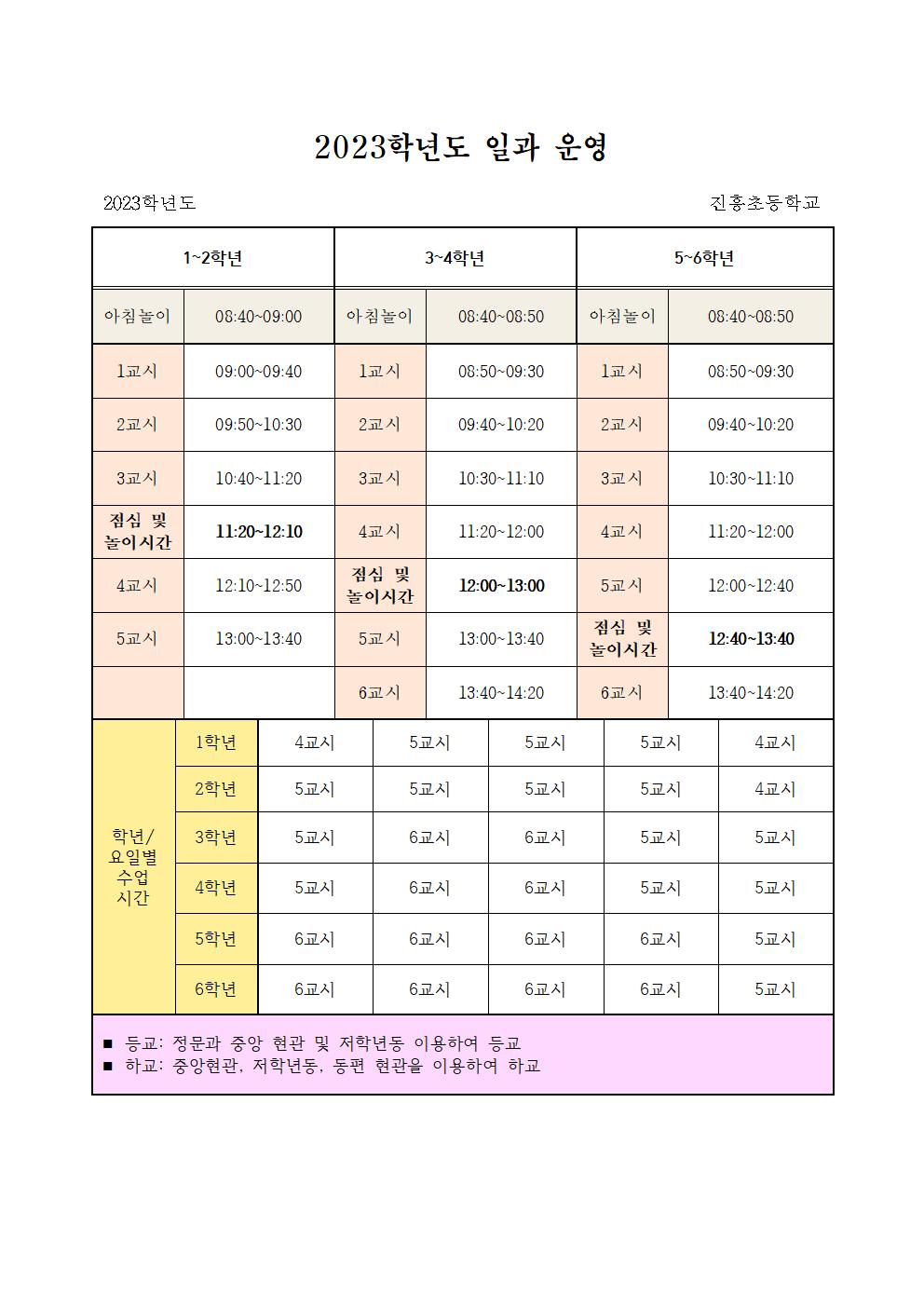 2023학년도 일과운영(홈페이지 게시용)001