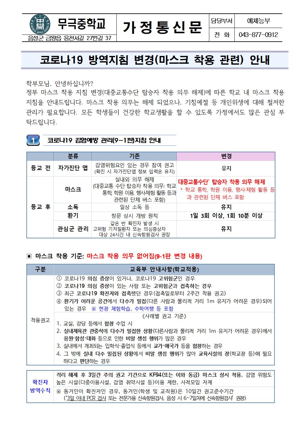 가정통신문_코로나19 방역지침 변경(마스크 착용 관련) 안내001