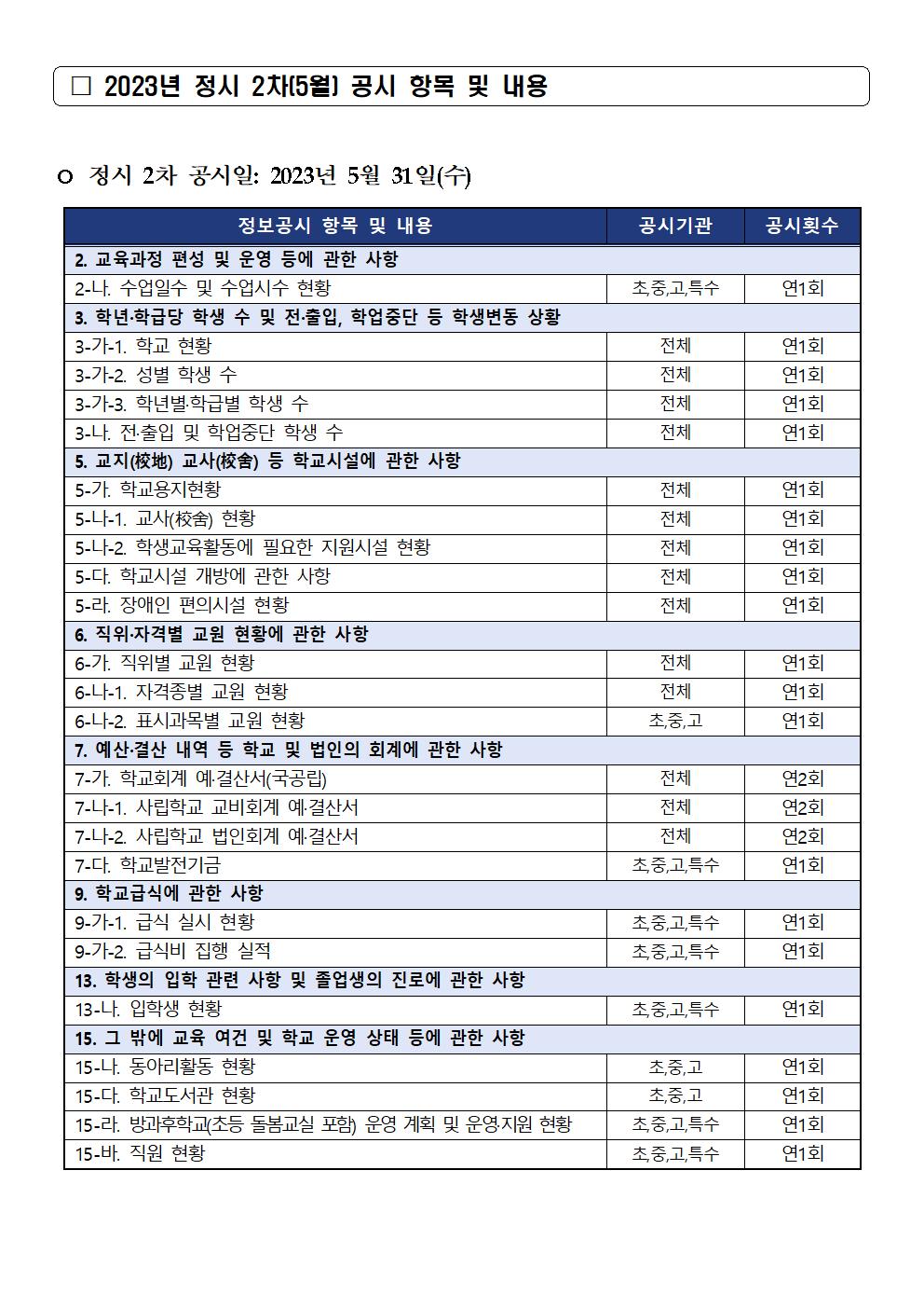 2023년 정시 2차(5월) 초중등학교 정보공시 안내 가정통신문002