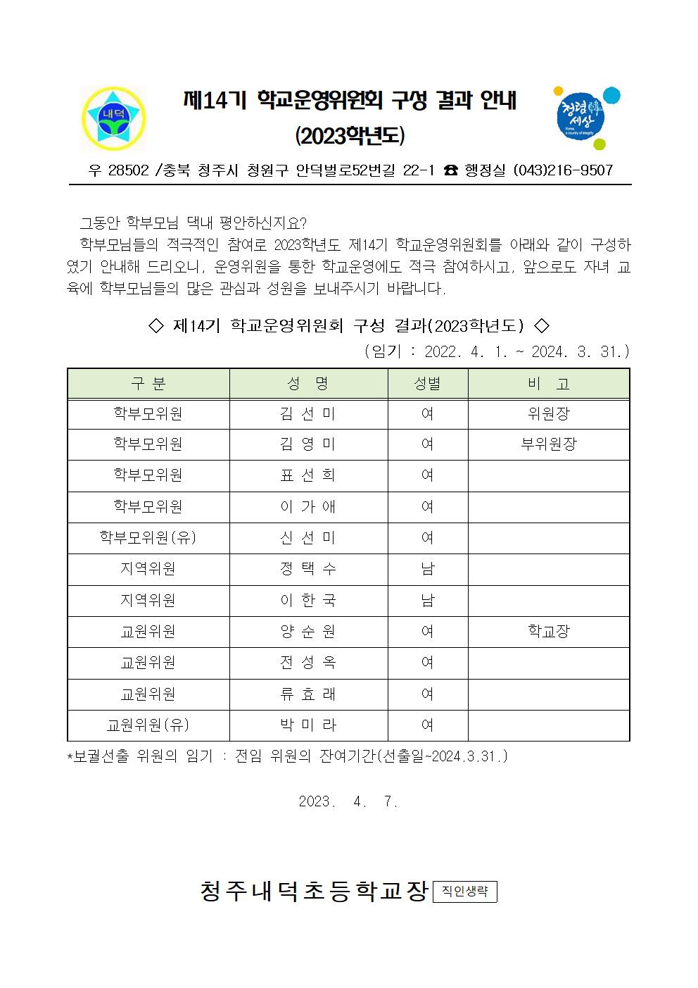 제14기 청주내덕초등학교운영위원회 구성 결과 홍보(2023학년도)001