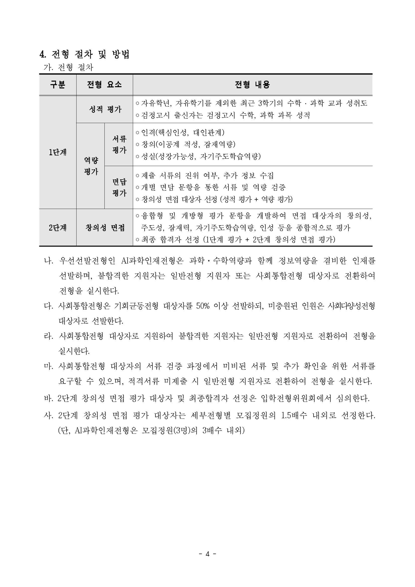 2024학년도 충북과학고등학교 입학전형 요강 - 홈페이지공지_페이지_4