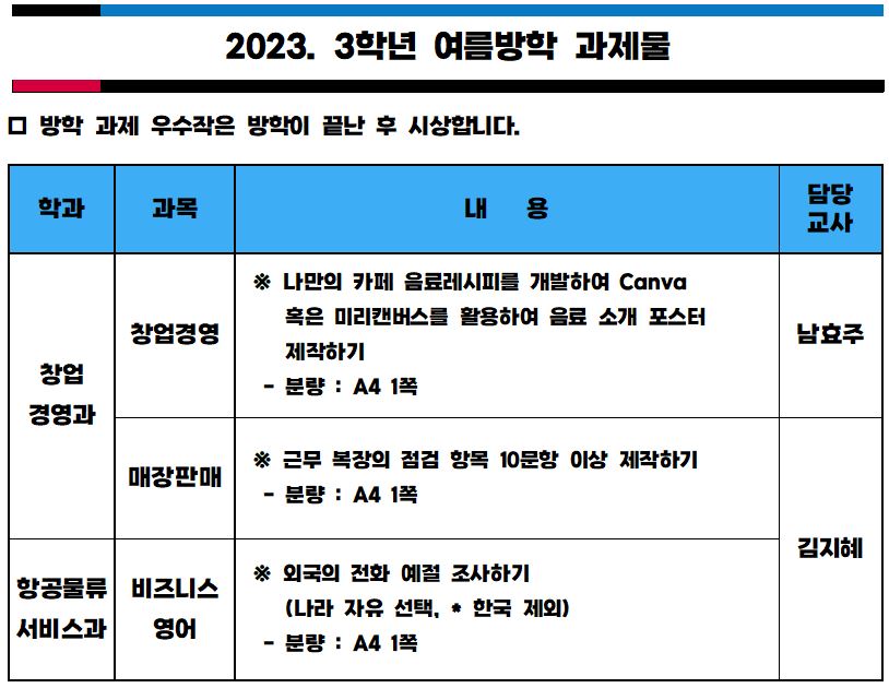 3학년 여름방학 과제물