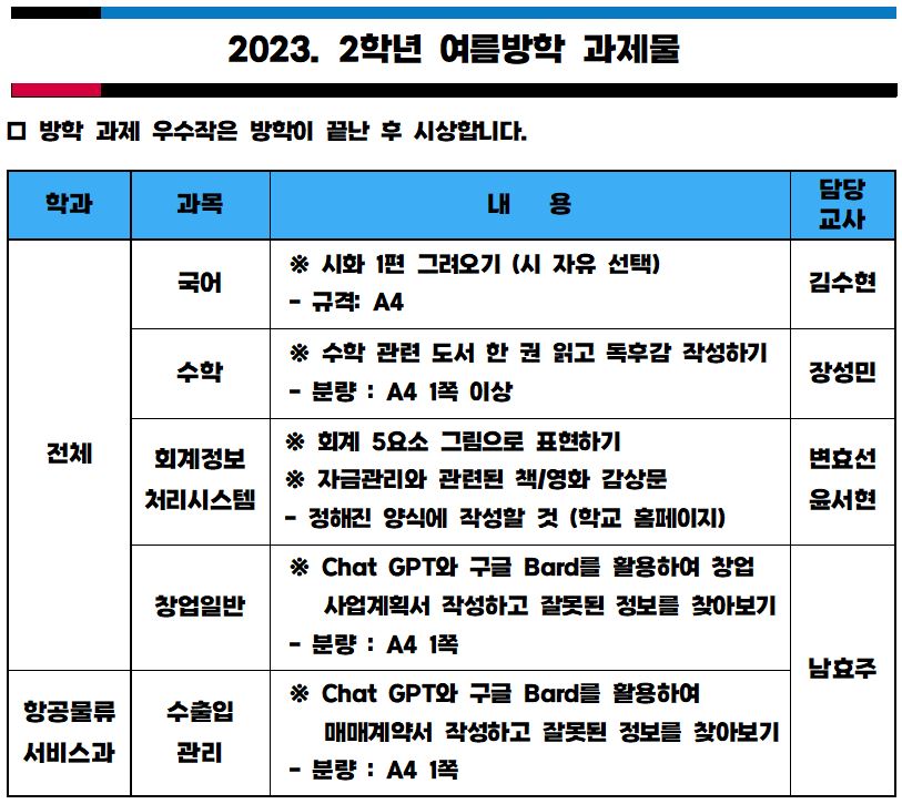 2학년 여름방학 과제물