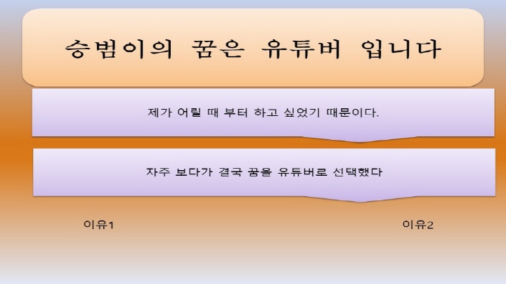 [크기변환][크기변환]승범이의 꿈소개