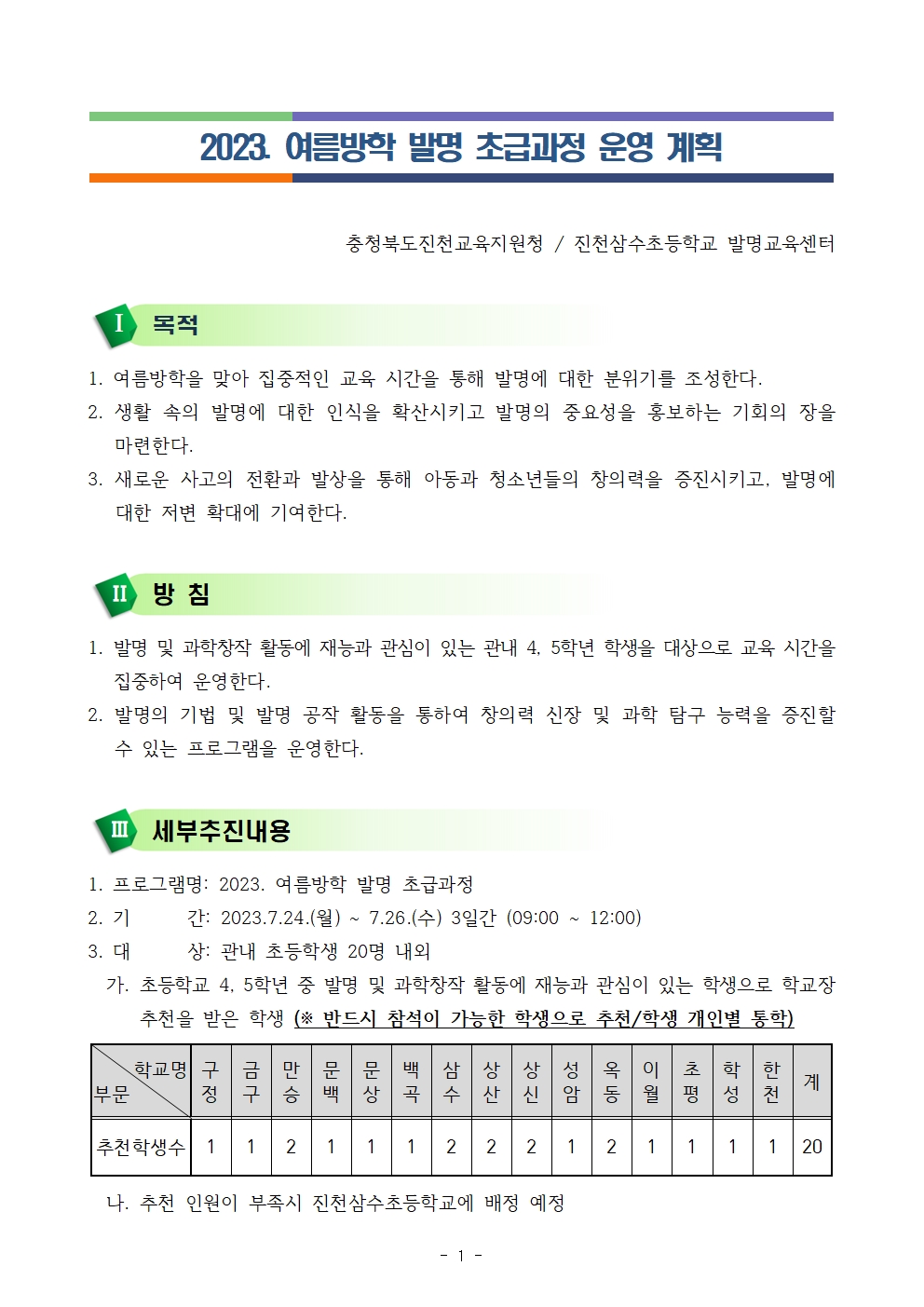 2023. 여름방학 발명 초급과정 운영 계획 안내001