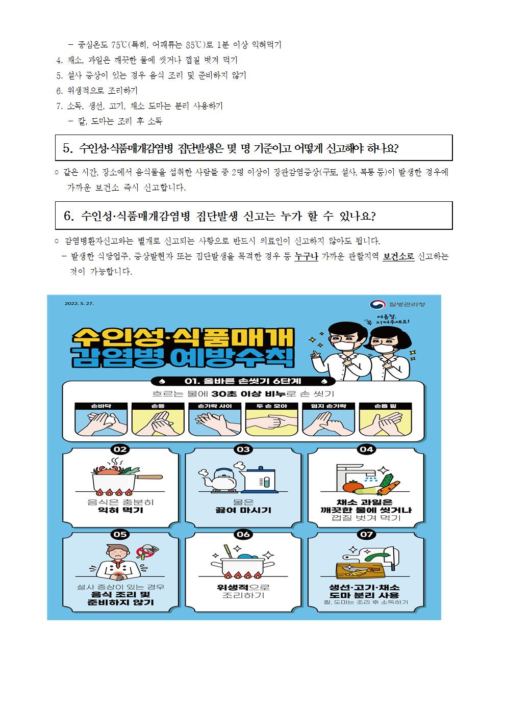 수인성 식품매개감염병 예방방법 안내문 가정통신문002