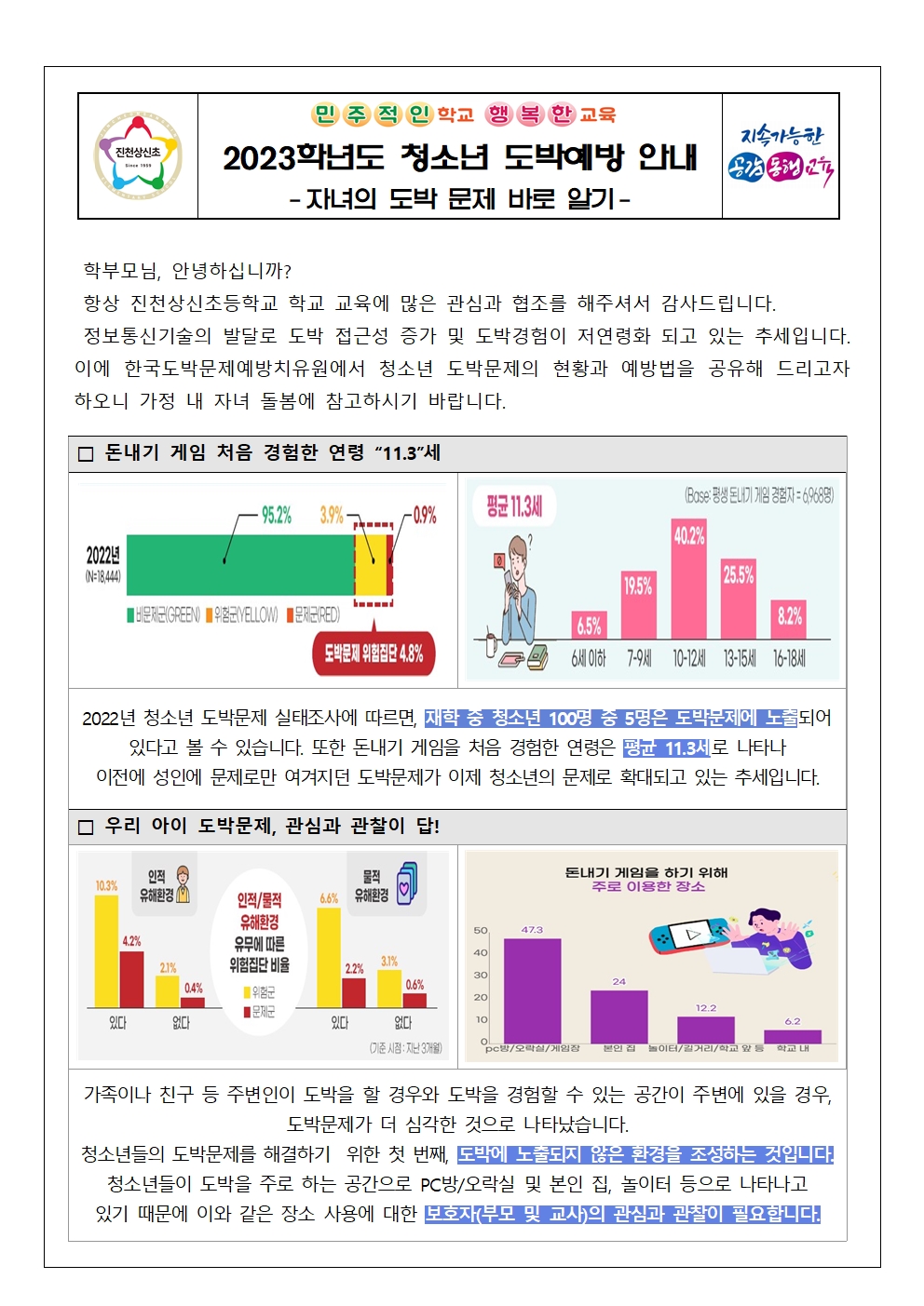 2023년 청소년 도박예방 가정통신문001