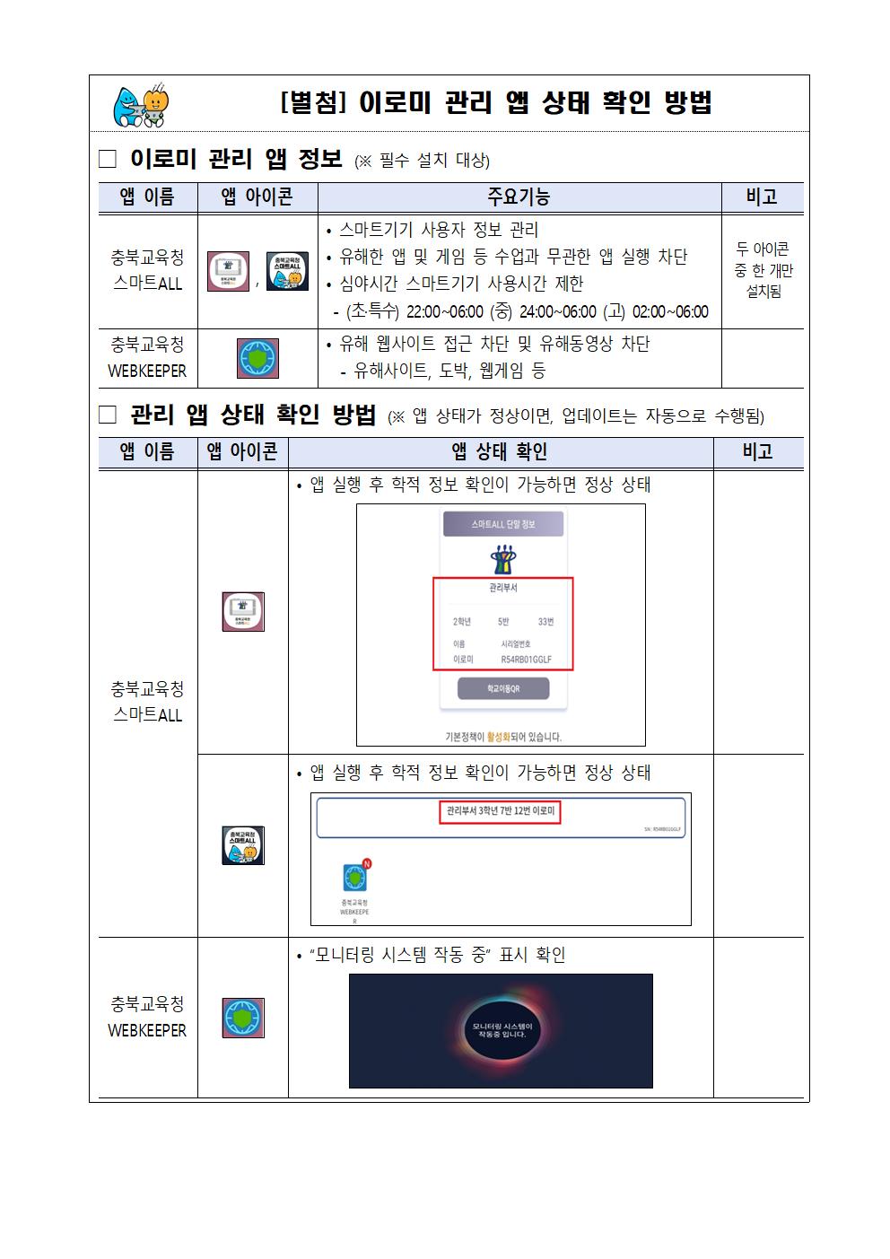 학생 스마트기기(이로미) 사용 유의사항 안내 가정통신문002