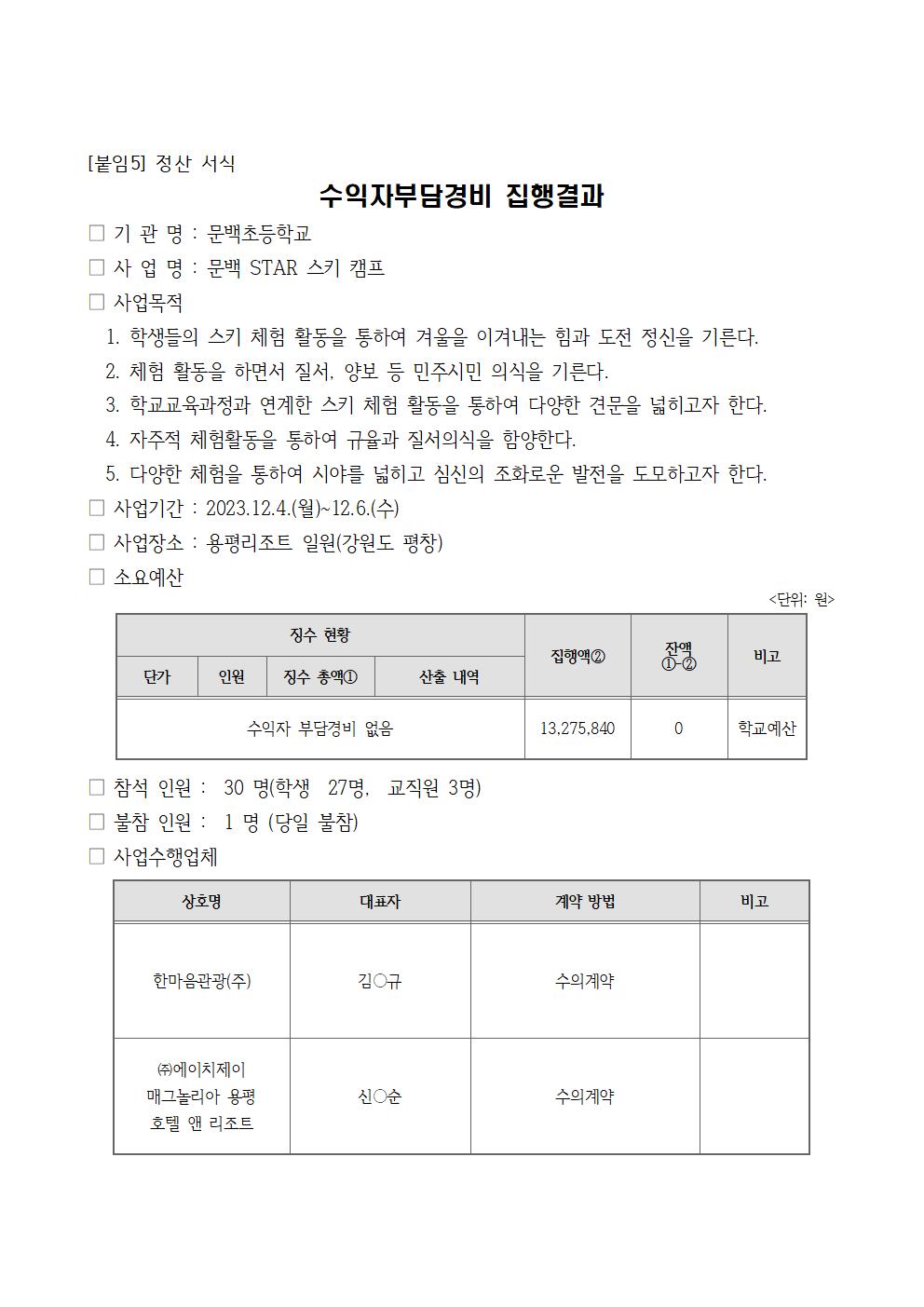 2023. 문백 STAR 스키캠프 정산 결과001