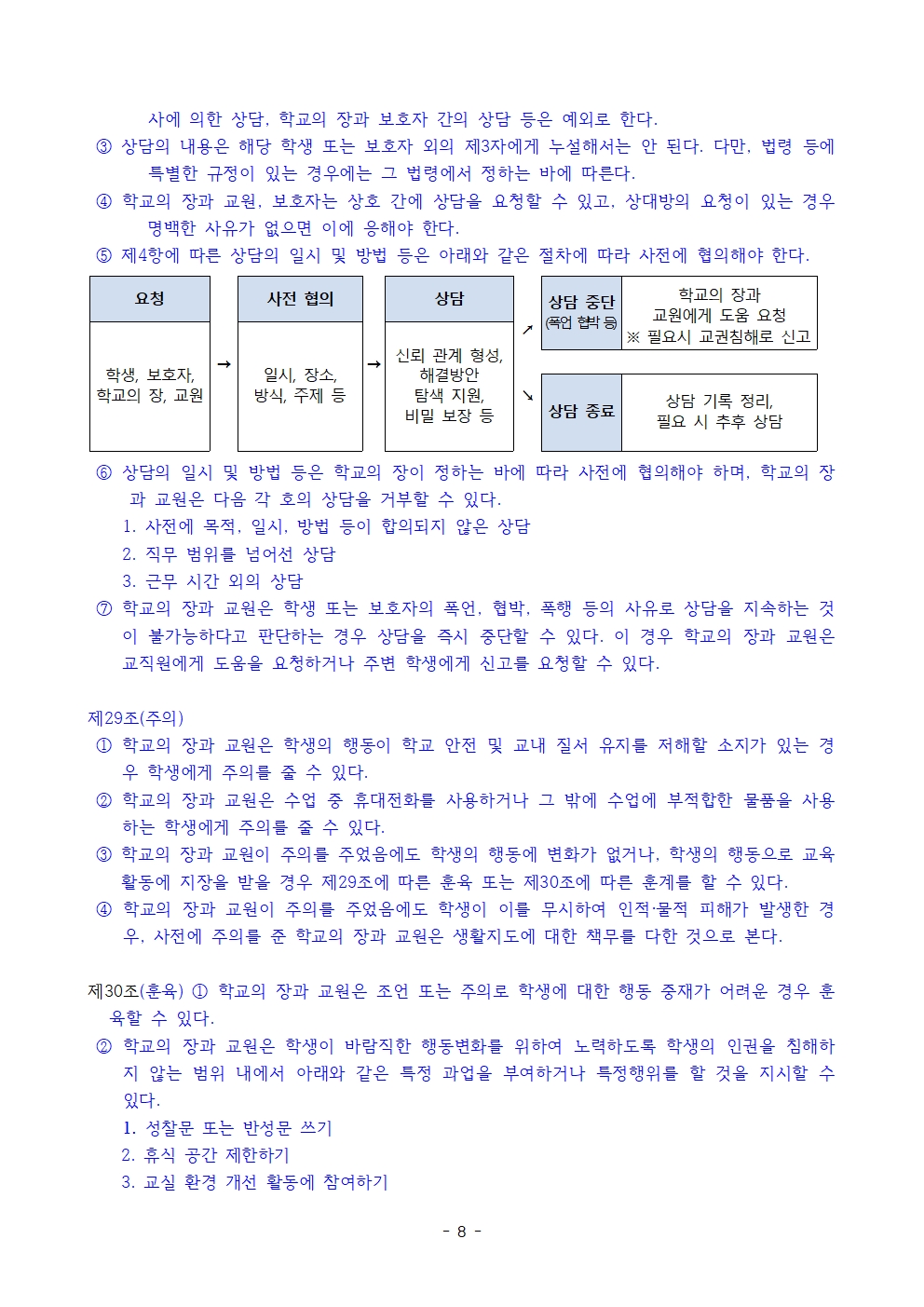 남평초 생활규정(개정 2023.12.)008