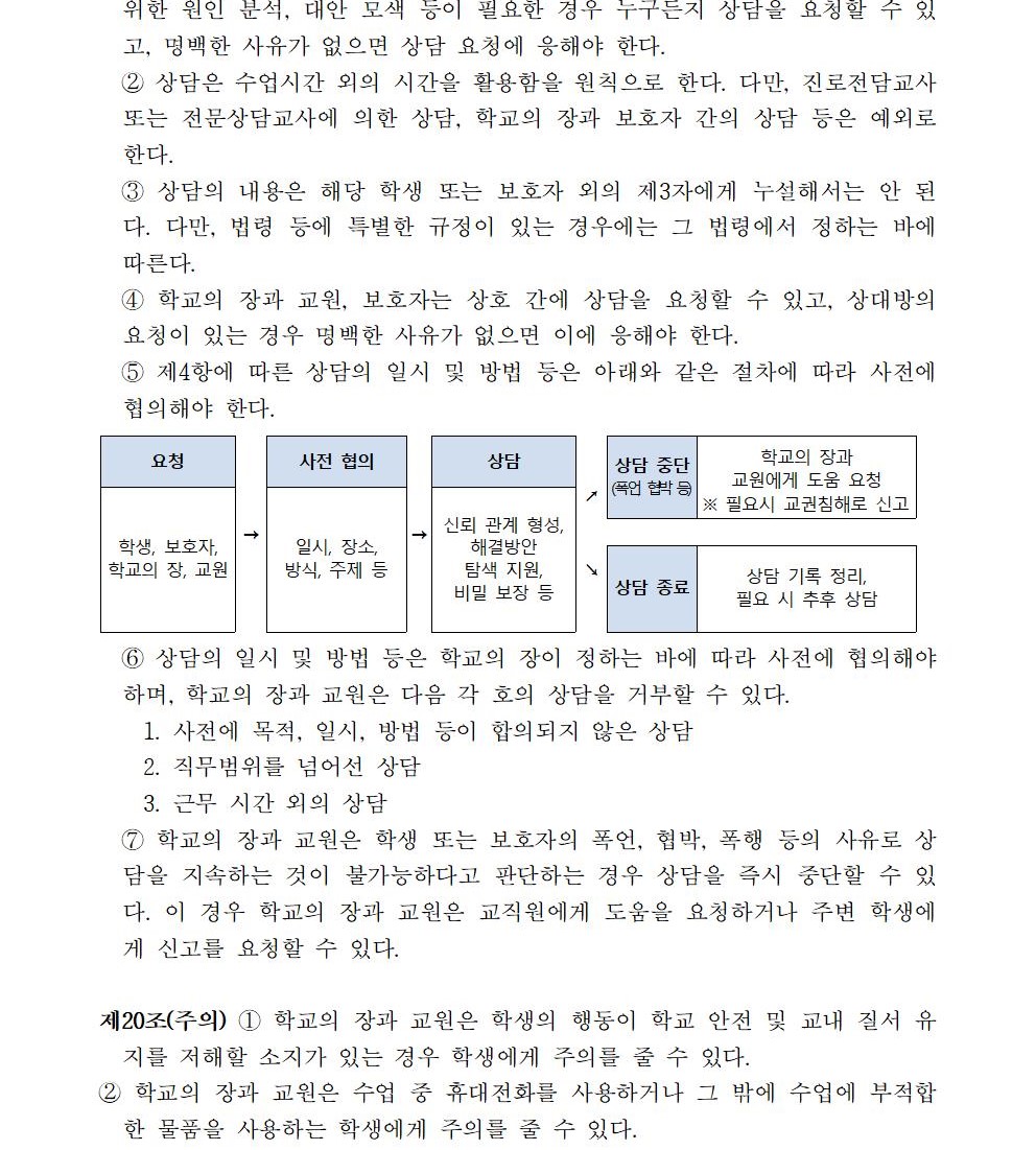 솔밭초등학교 학생생활규정(2023.12.31.)011