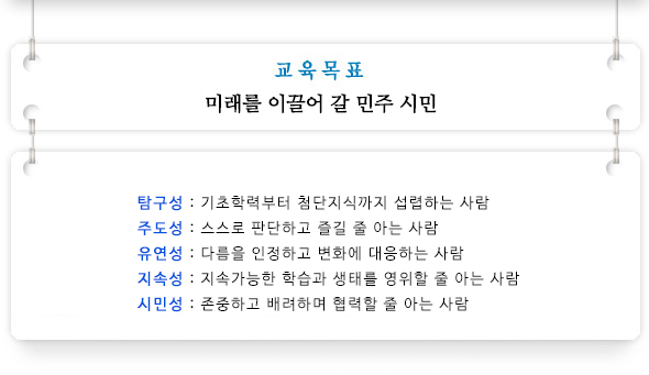 교육목표