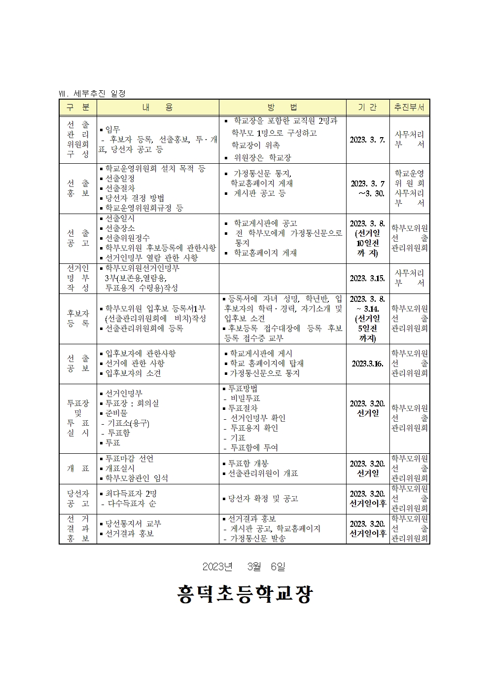 학부모위원 선출 홍보 (1)002