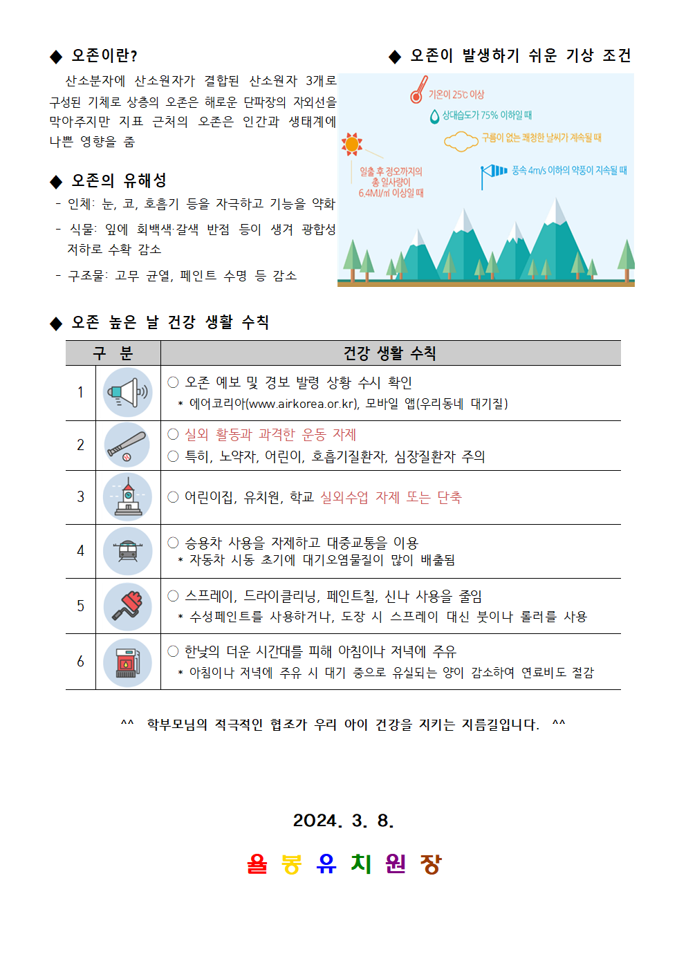 고농도 미세먼지·오존 대응 안내002
