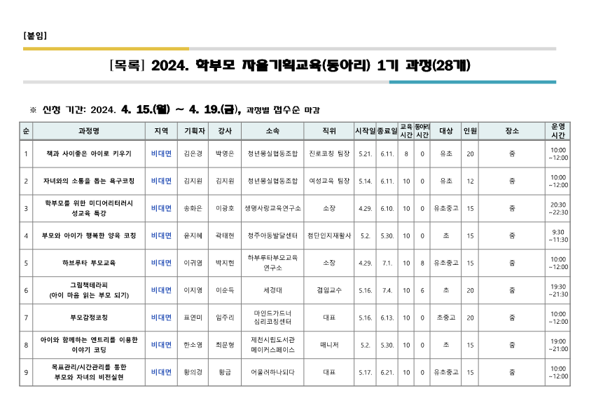 2024. 학부모 자율기획교육(동아리) 1기 과정(28개) 신청 안내_2