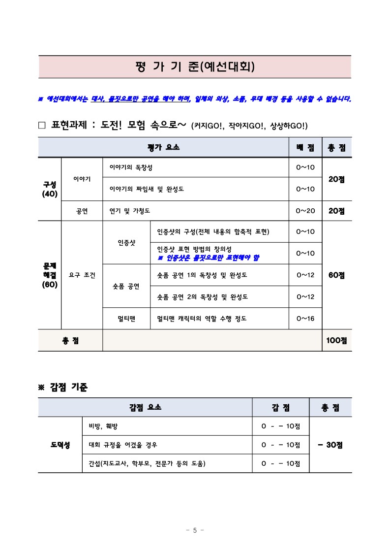 2024년 대한민국 학생창의력 챔피언대회 표현과제_5