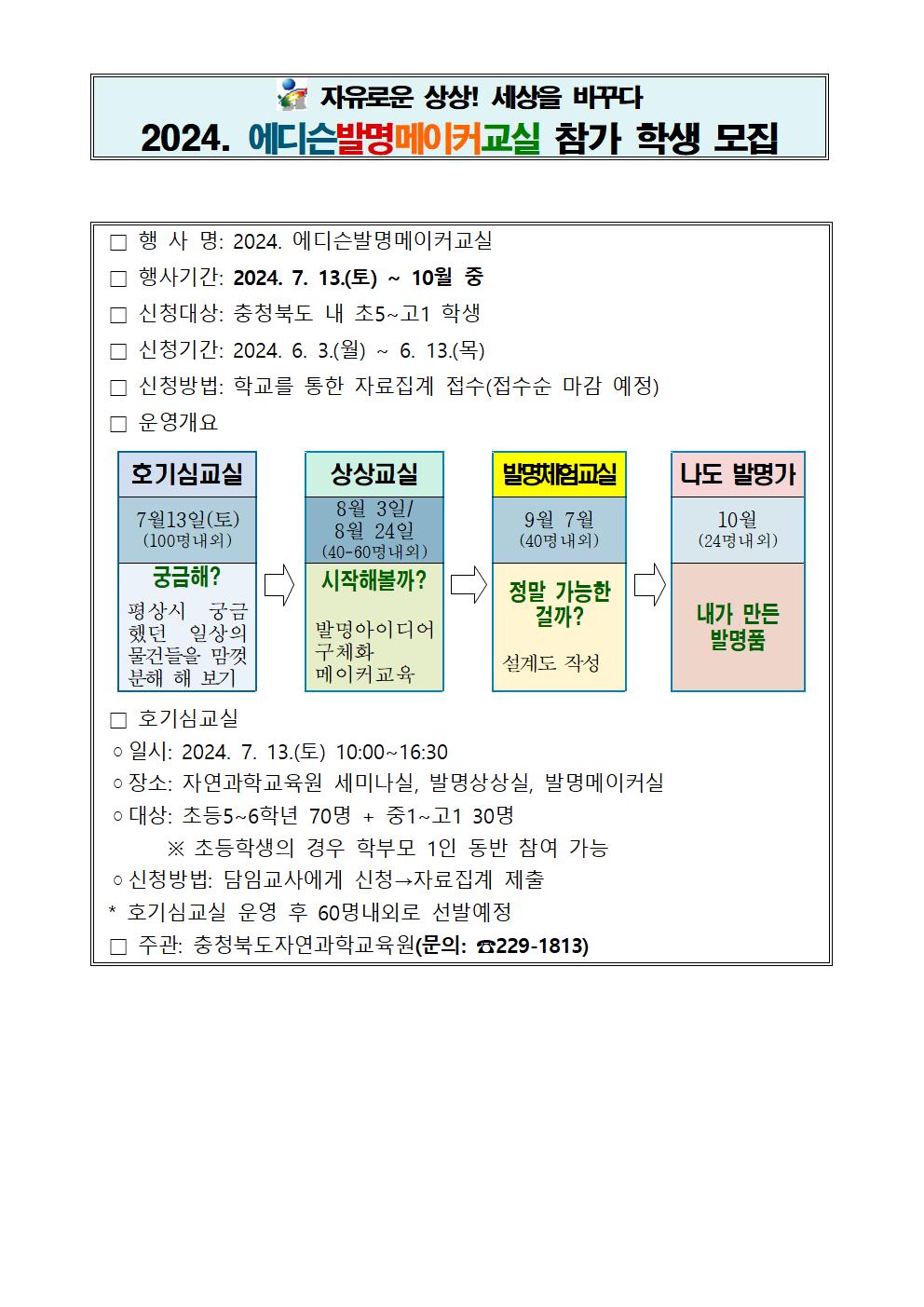 2024. 에디슨발명메이커교실001