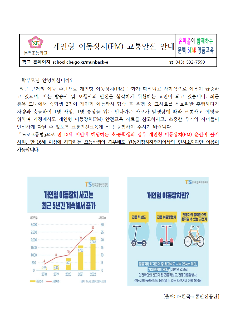 개인형 이동장치(PM) 교통안전 안내001