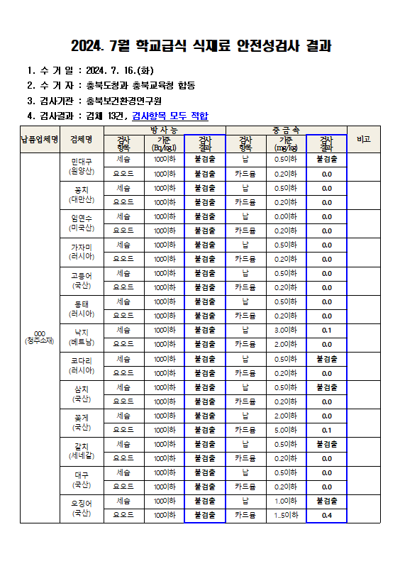 캡처