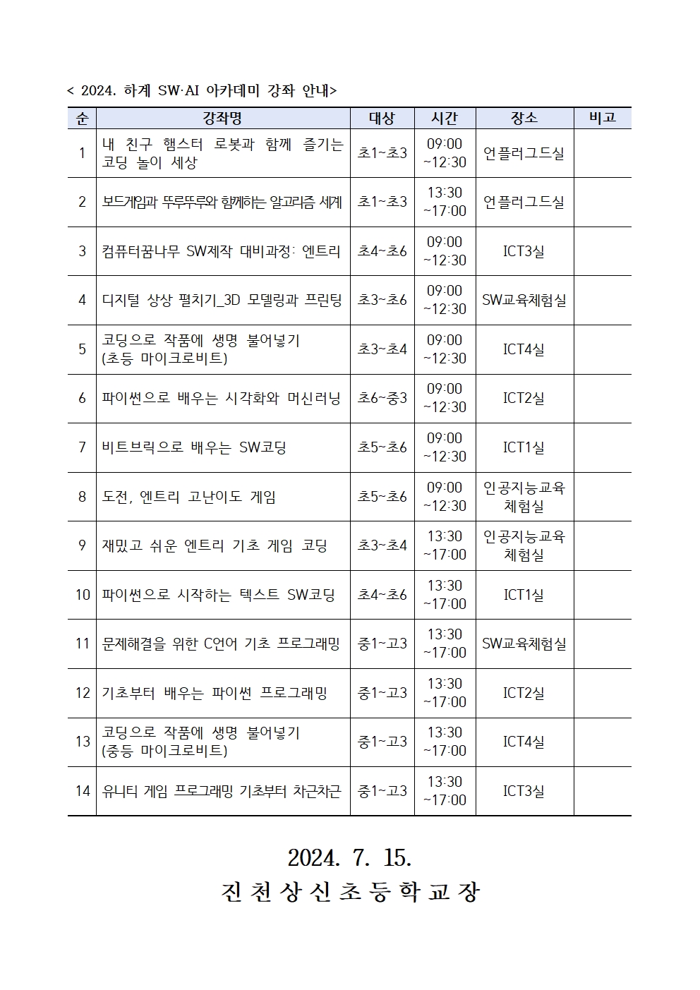 2024. 하계 SW·AI 아카데미 안내 가정통신문002