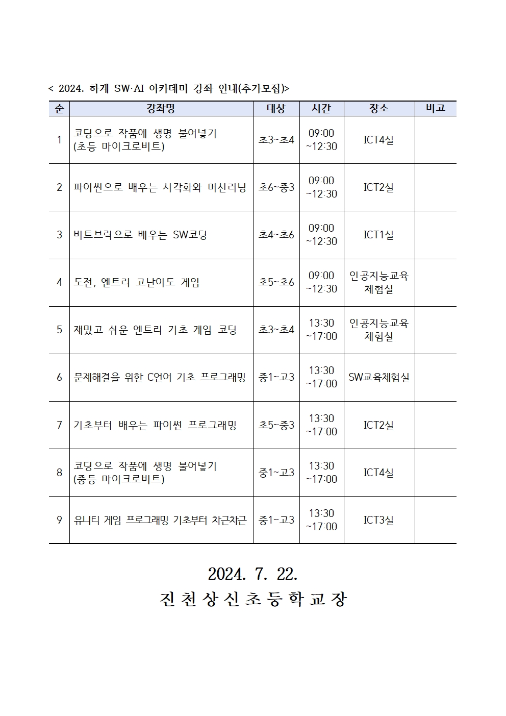 하계 SW·AI 아카데미 추가모집 안내 가정통신문002