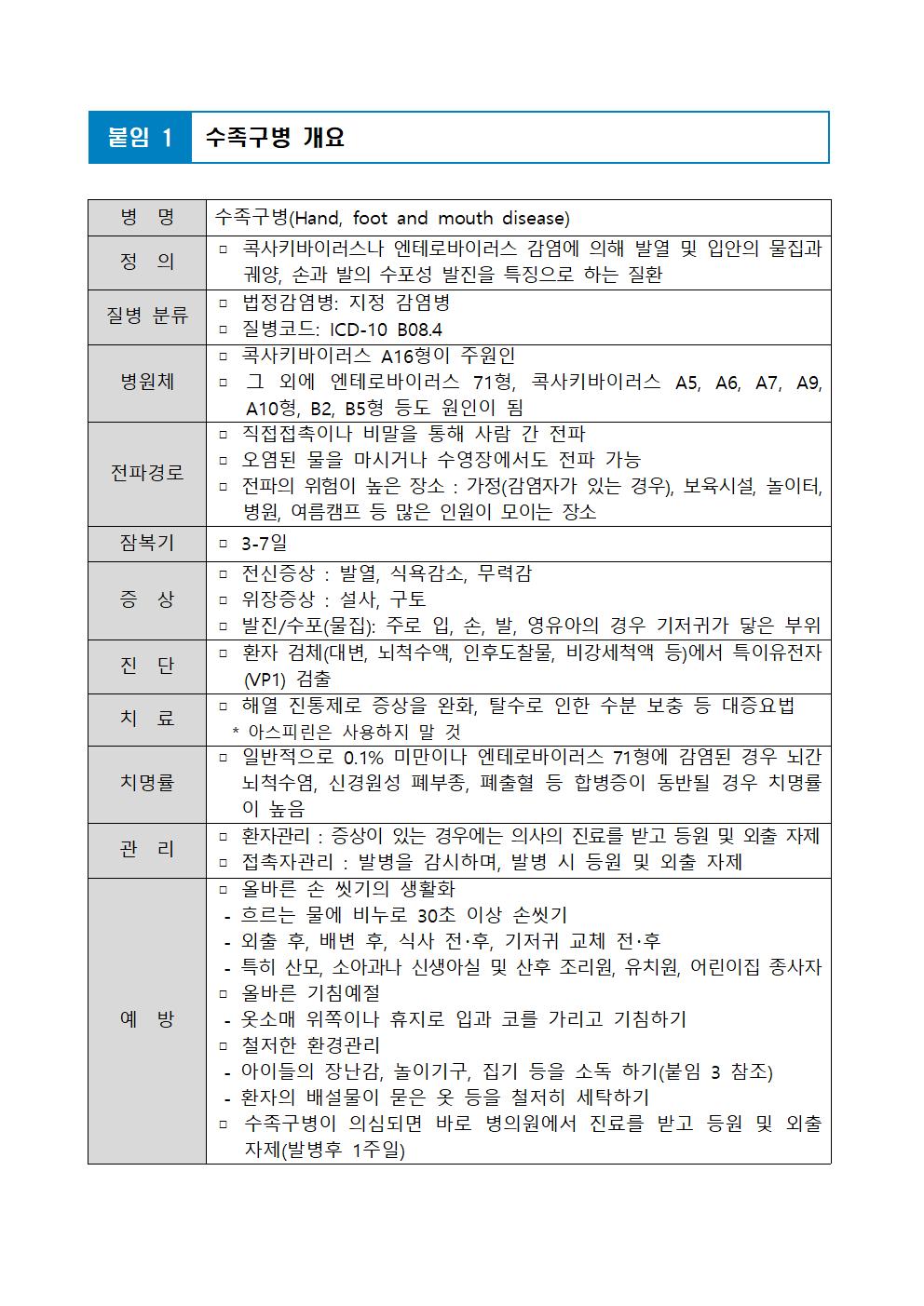 수족구 가정통신문003