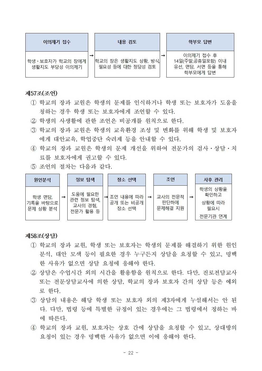 2024. 학생생활규정 개정(안)022