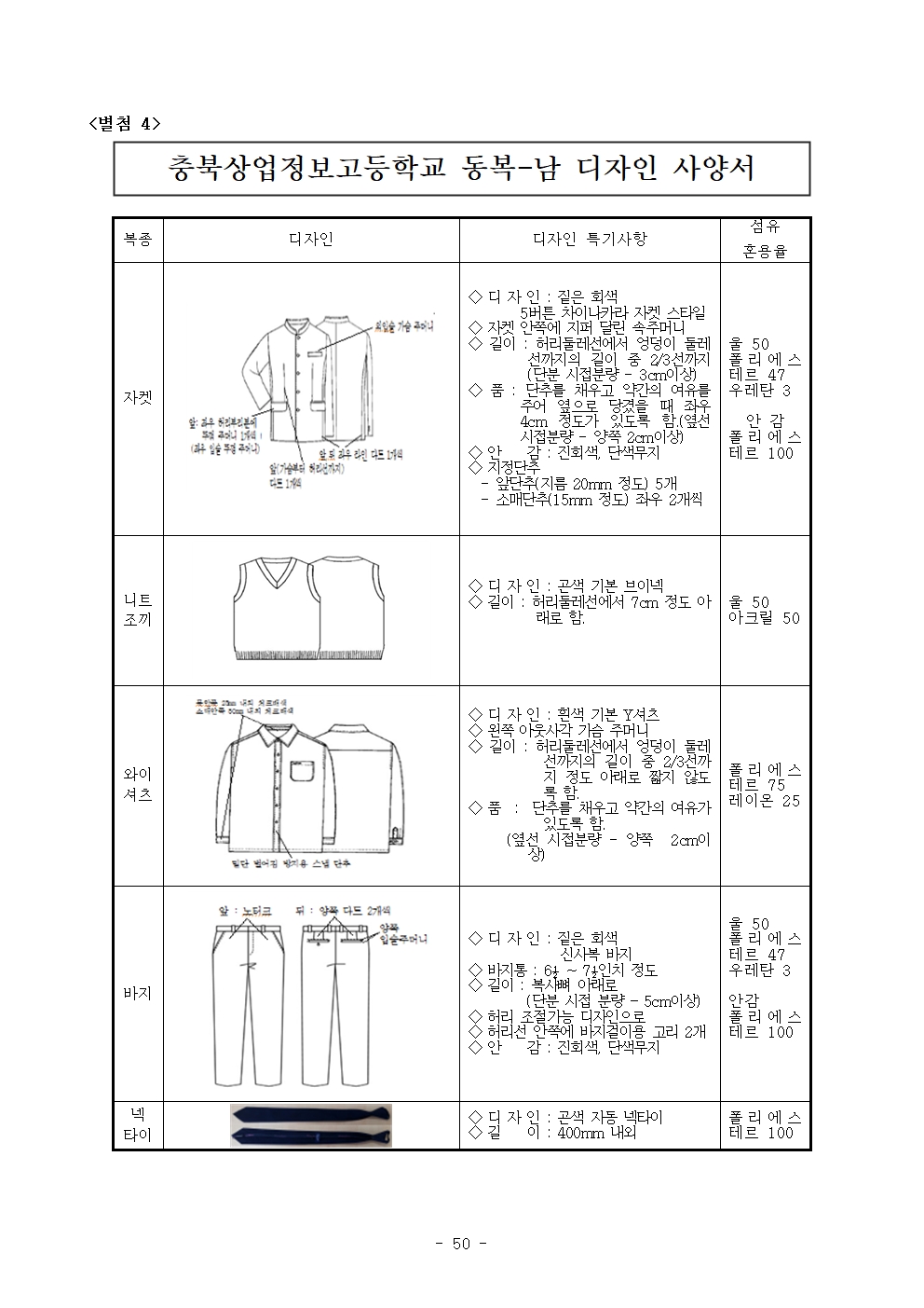 2024. 학생생활규정 개정(안)050