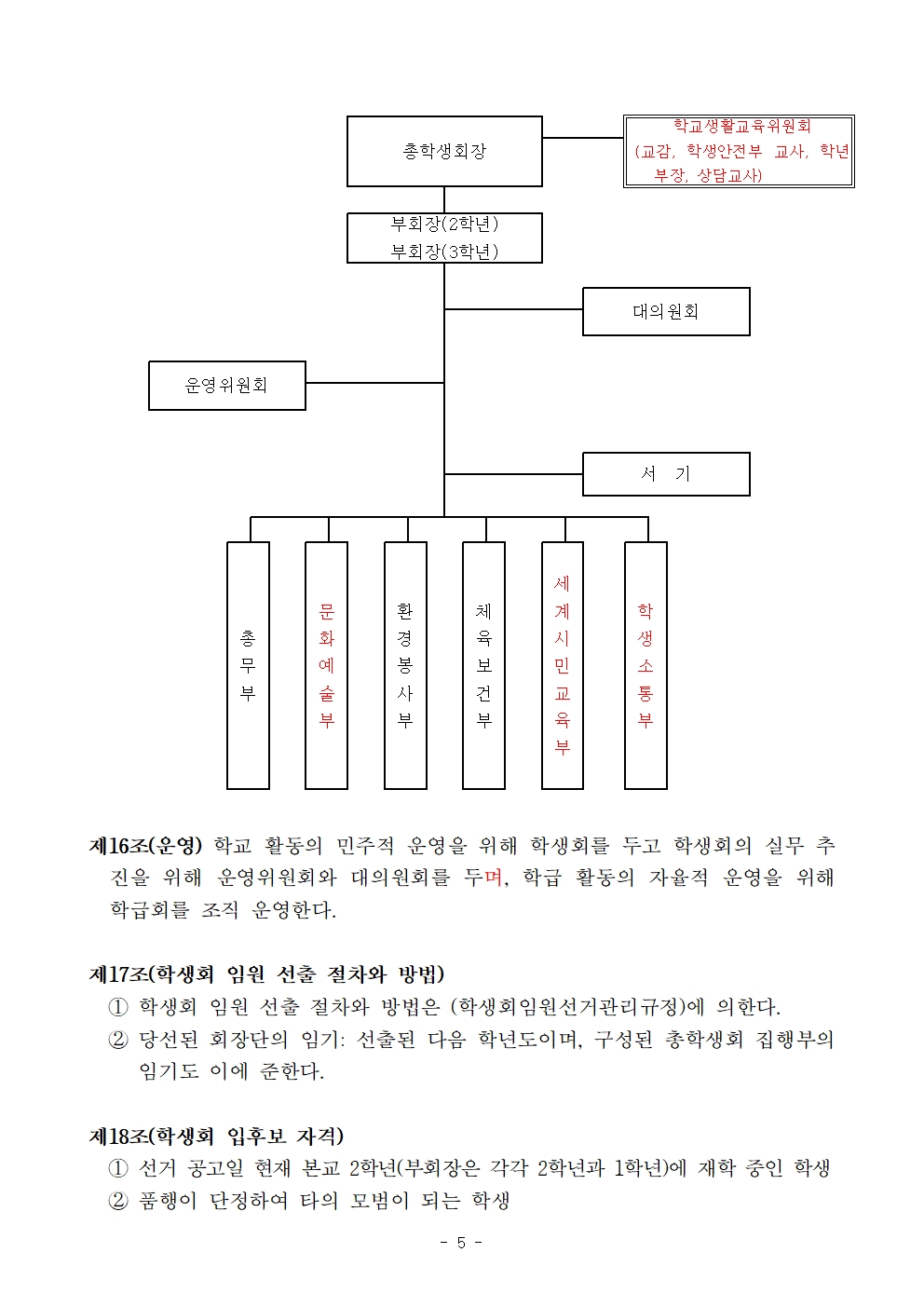 2024. 학생생활규정 개정(안)005